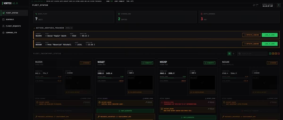 PROJEKT VORTEX - View 1