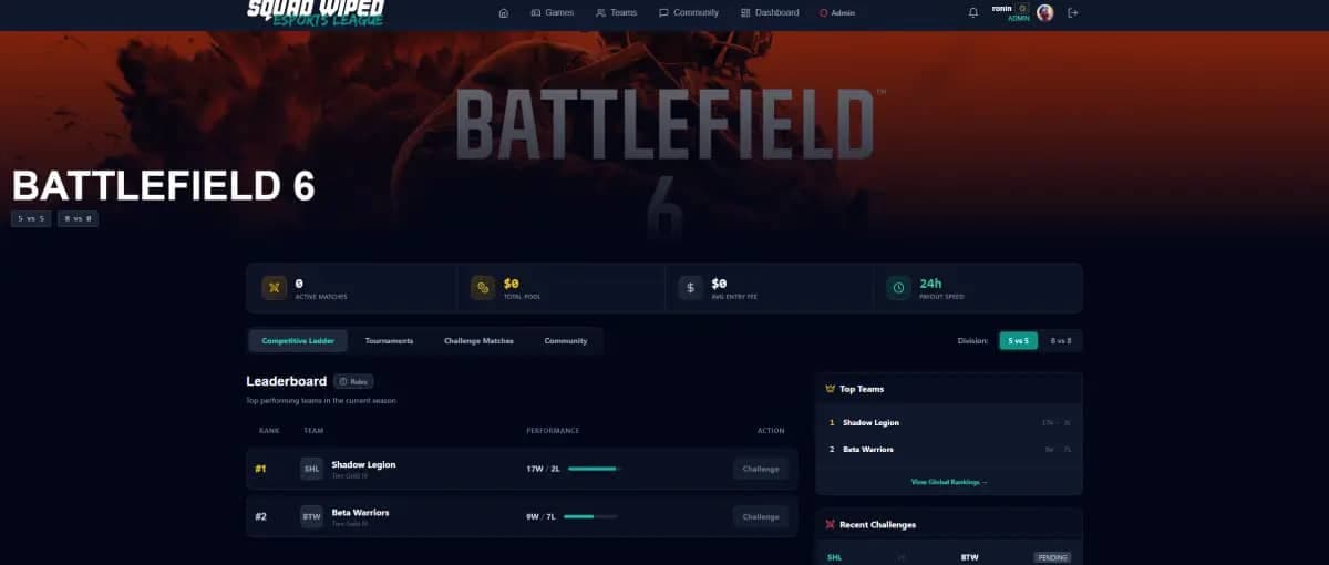 SQUAD WIPED ESPORTS - View 3