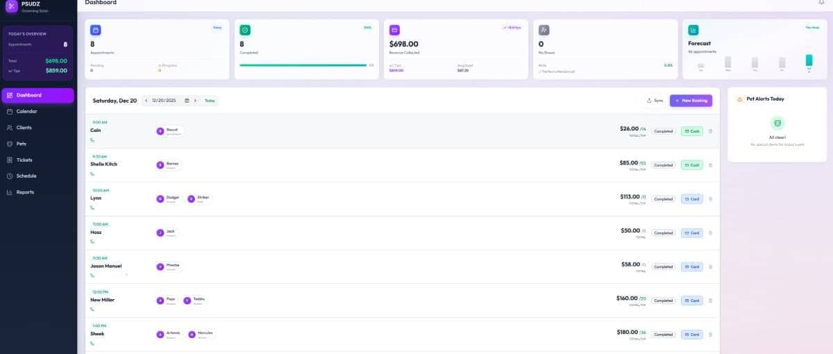PUPPY SUDZ GROOMING - View 1